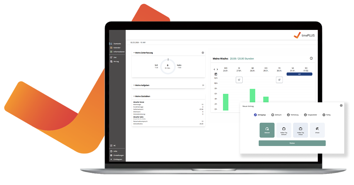 Die Abbildung zeigt ein Mockup des timePLUS-Dashboards, das auf einem Laptop dargestellt wird. Im Hintergrund ist das orangefarbene Logo von timePLUS zu sehen. Der Monitor zeigt die Benutzeroberfläche mit der Zeiterfassung, einer Wochenübersicht und einem überlagerten Fenster zur Erstellung neuer Anträge, was einen umfassenden Einblick in die Anwendungsbereiche des Systems gibt.