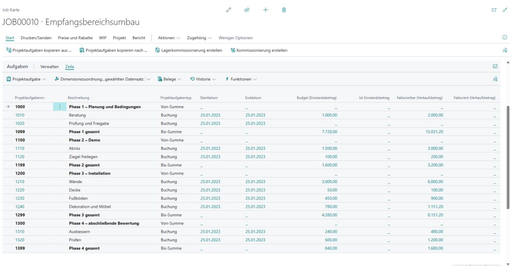 Klare Sicht auf die Projektrentabilität in Microsoft Dynamics 365 Business Central: Die mitlaufende Kalkulation auf der Projektkarte ‚Empfangsbereichsumbau‘ ermöglicht durch die strukturierte Gegenüberstellung von Budgetwerten, Ist-Kosten und fakturierten Beträgen pro Projektphase eine lückenlose Kontrolle der Wirtschaftlichkeit und Rentabilität eines Projekts.