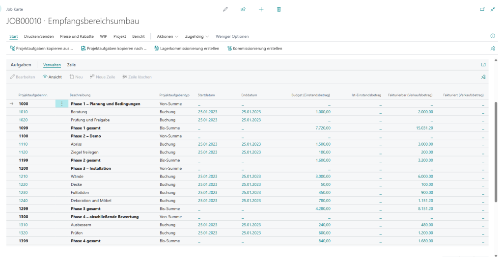 Transparente Projektkalkulation und Budgets in Microsoft Dynamics 365 Business Central: Die detaillierte Ansicht der Projektkarte ‚Empfangsbereichsumbau‘ zeigt eine strukturierte Aufteilung in einzelne Projektphasen und Aufgaben. Dies ermöglicht eine präzise Überwachung von Budgetwerten, Ist-Einstandsbeträgen sowie fakturierten Beträgen, um die finanzielle Kontrolle über das gesamte Projekt sicherzustellen.