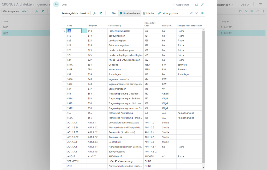 Die Abbildung zeigt eine Ansicht innerhalb von Microsoft Dynamics 365 Business Central, die zum HOAI Add-on von smartPROJECT by SONAPRO gehört Inhalt der Tabelle: Es ist eine tabellarische Auflistung verschiedener Leistungsbilder dargestellt, die durch Spalten wie „Code“, „Paragraph“, „Beschreibung“, „Honorartafel Code“, „Bezugseinheit“ und „Bezugseinheit Bezeichnung“ gegliedert ist. Beispiele: Die Liste enthält diverse architektonische und ingenieurtechnische Leistungsbereiche, wie zum Beispiel „Flächennutzungsplan“ (§18)