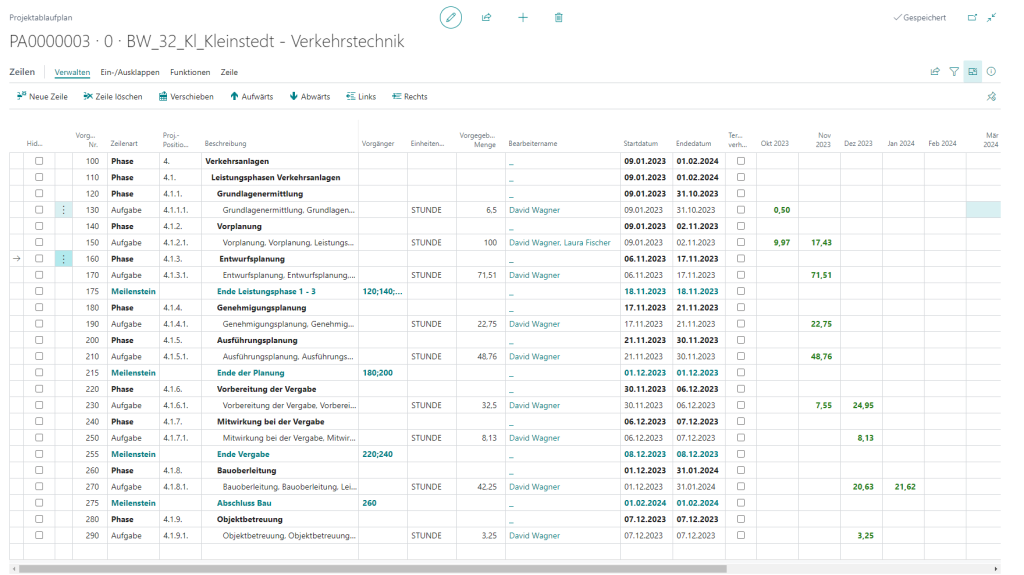 Die Abbildung zeigt eine detaillierte Projektplanungsansicht in Microsoft Dynamics 365 Business Central. Mit der HOAI-Meilenstein- & Terminplanung können Projekte präzise gesteuert werden, indem Arbeitsvorgänge und wichtige Meilensteine mit fixen Terminen verknüpft und deren Fortschritt transparent über einen zeitlichen Verlauf in Business Central überwacht werden.