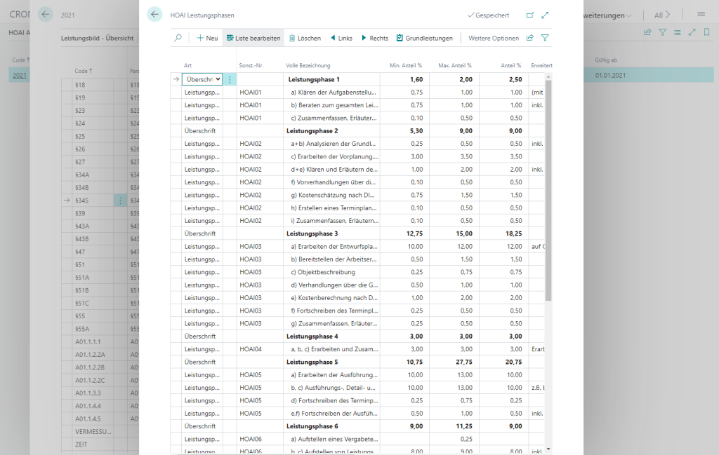 Die Abbildung zeigt eine detaillierte Übersicht der HOAI-Leistungsphasen in Microsoft Dynamics 365 Business Central. Mit der smartPROJECT HOAI-Kalkulation können Projekte präzise gesteuert werden, indem die verschiedenen Leistungsphasen mit ihren jeweiligen Mindest- und Höchstsätzen sowie prozentualen Anteilen direkt abgebildet und für eine transparente Projektabrechnung in Business Central verwaltet werden.