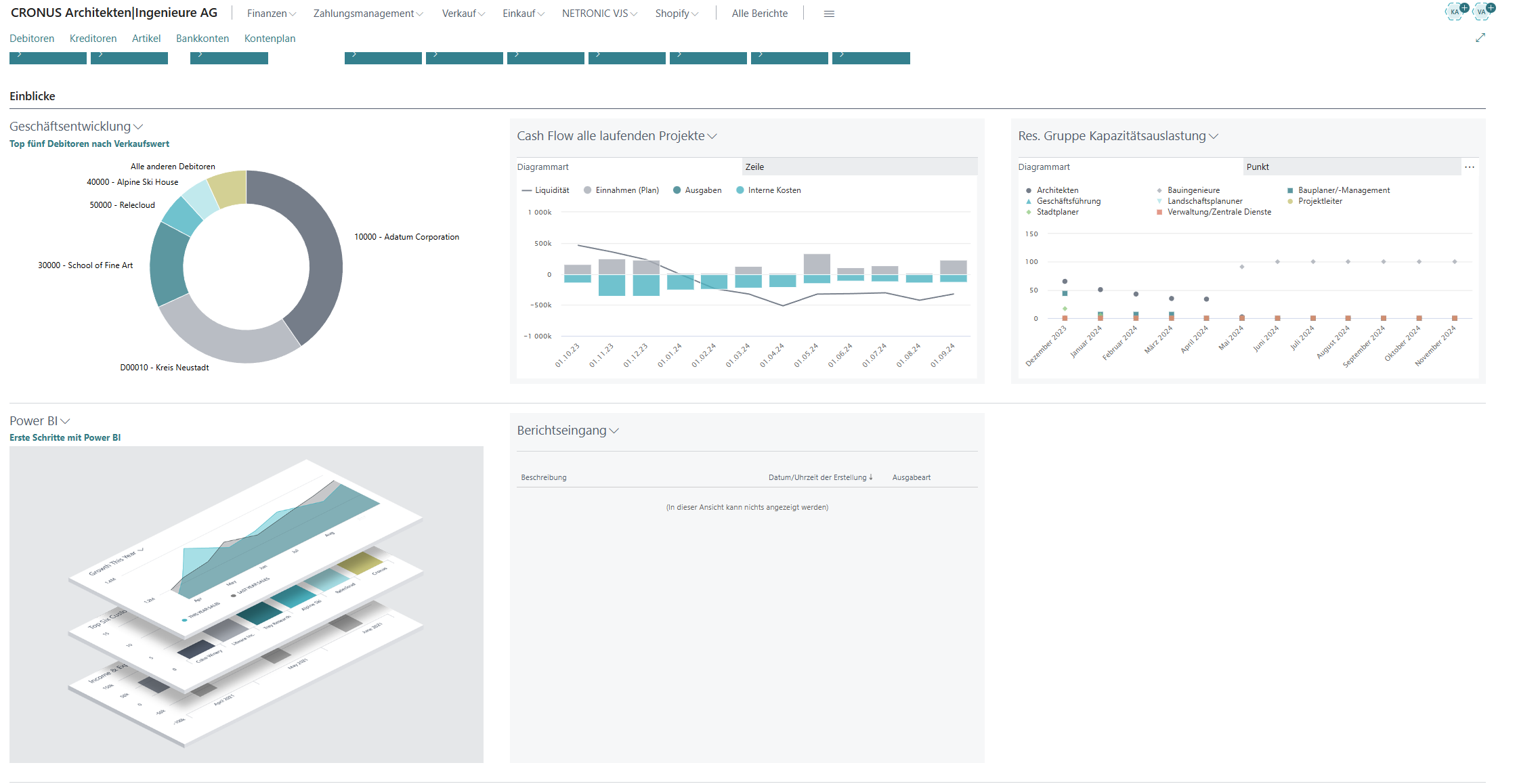 Aussagekräftige Echtzeit-Reports in Microsoft Dynamics 365 Business Central: Dashboard einer Architektur- und Ingenieursgesellschaft mit visueller Aufbereitung von Finanzdaten, Cashflow-Analysen, Projektkapazitäten und Power BI-Integration zur Unterstützung datengestützter Entscheidungen.